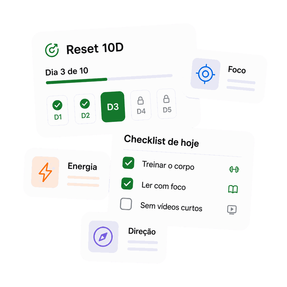 Cards do checklist do Reset 10D com progresso do desafio